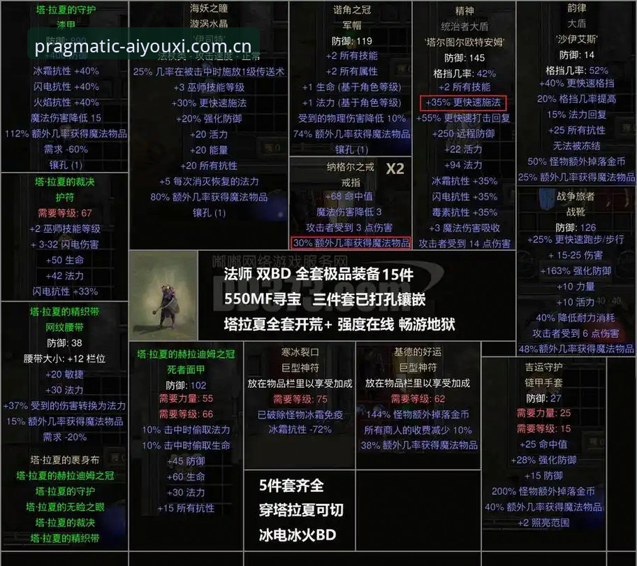 爱游戏CN官网赛事数据使用指南：一个务实玩家的避坑手册