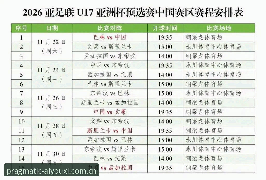 爱游戏CN官网赛事数据观赛指南：从U19国足出局看懂足球的底层逻辑